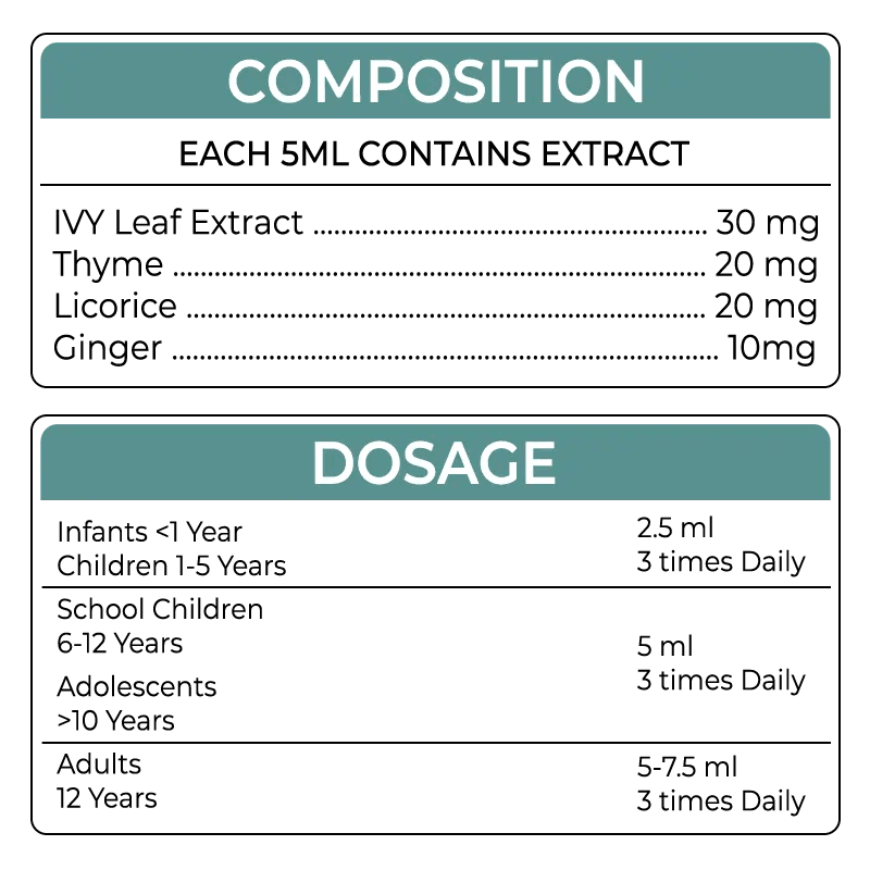 A Leaf - Phlox Pharma